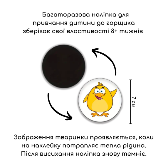 Наліпки для привчання дитини до горщика 1 шт фото